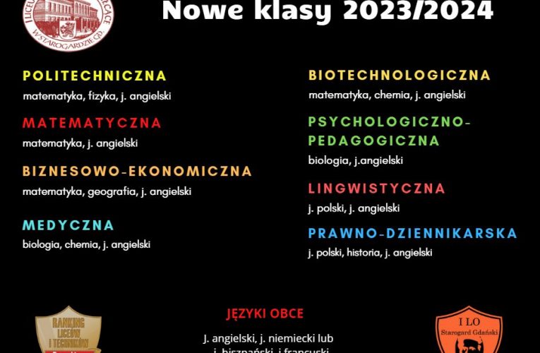 Nowy profil na nowy rok szkolny