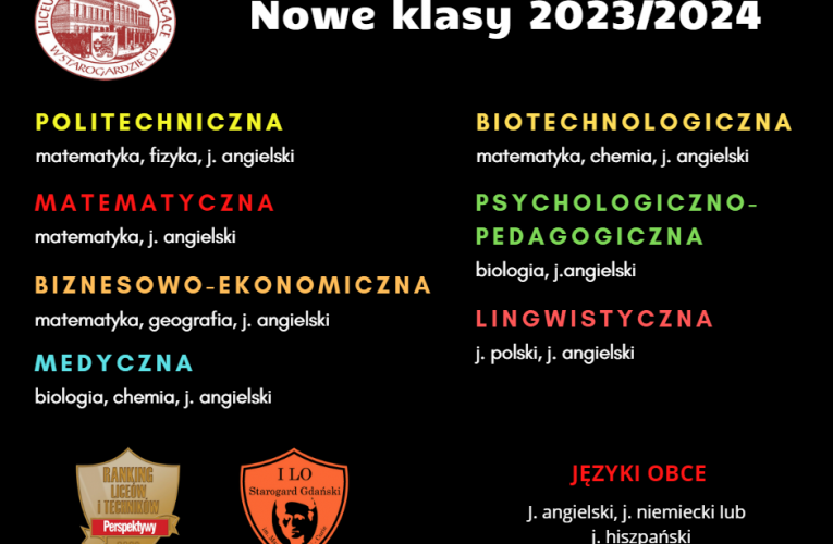 Nowe klasy